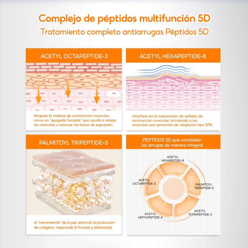 Crema de Ojos con Péptido 5D - Image 4